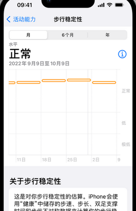 眉县iPhone手机维修如何在iPhone开启'步行稳定性通知'