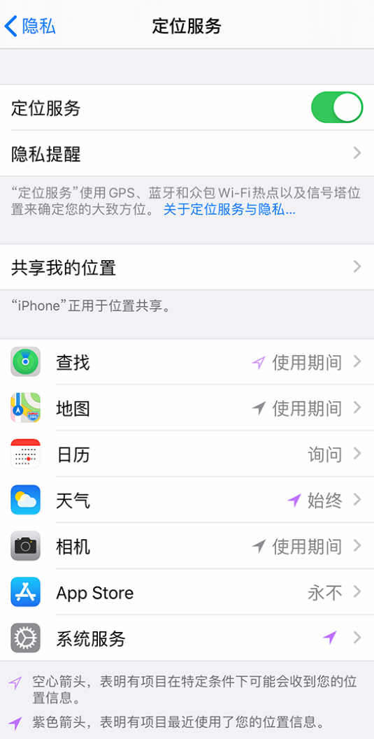 眉县苹果手机维修分享iPhone 状态栏中时间显示为蓝色图标是什么情况 